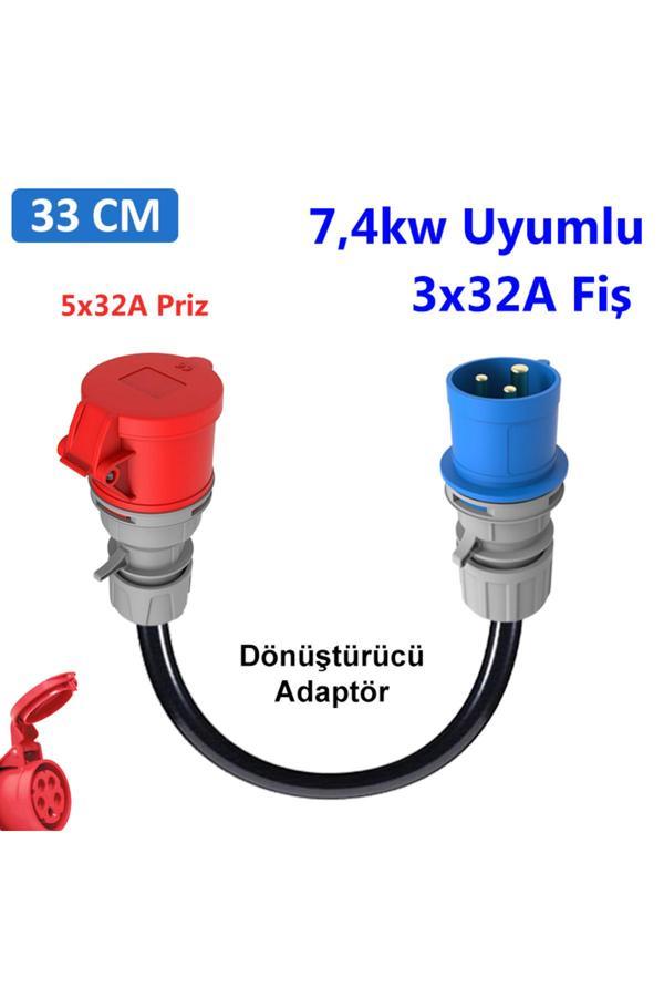 Hgsşarj 5X32A Priz(Kapaklı), 3X32A Fiş Dönüştürücü Adaptör. 3X6 Kablo Kalınlığı - Image 1