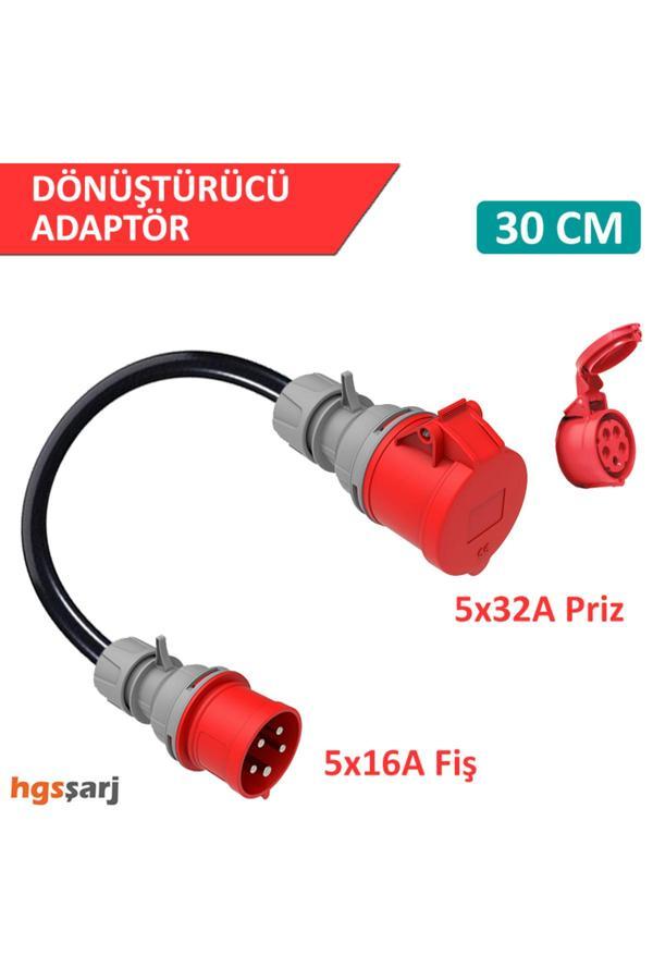 Hgsşarj , 5X32A Priz(Kapaklı), 5X16A Fiş Dönüştürücü Adaptör. Elektrikli Araç Şarj Kablosu - Image 1
