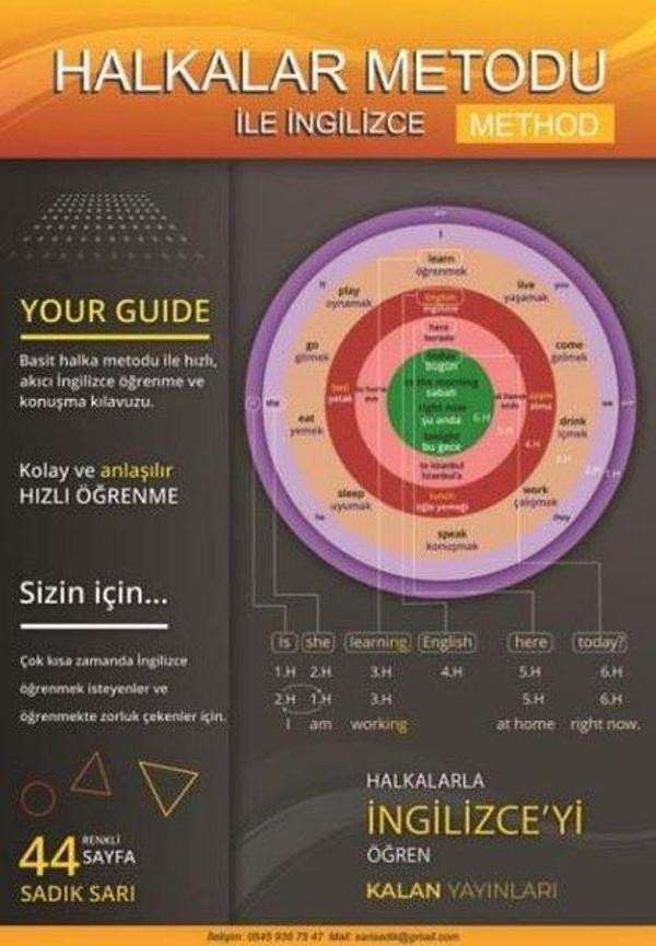 Halkalar Metodu İle İngilizce - Kalan Yayınları - Image 1