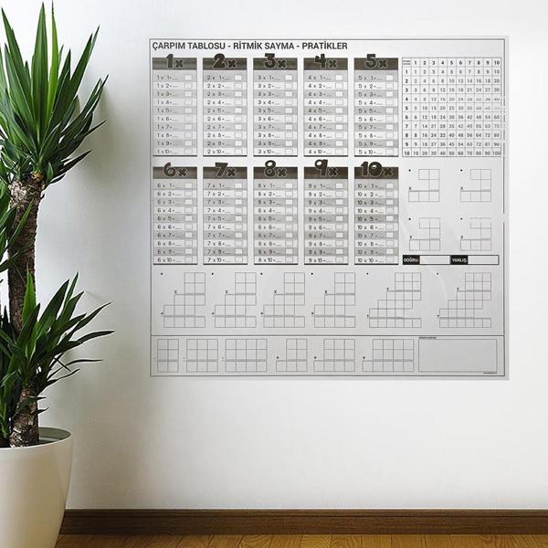 Çarpım Tablosu Ezberleme Manyetik Duvar Stickerı 105 x 100 cm (5250) - Image 1