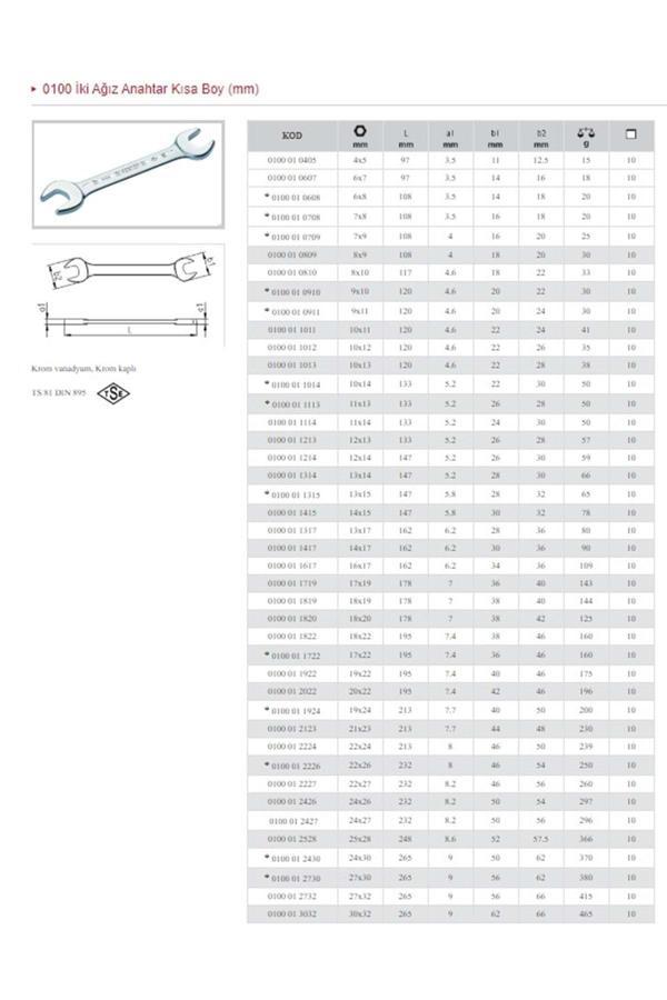 İzeltaş 12X13 Iki Ağız Kısa Anahtar 0100 01 1213 - Image 1