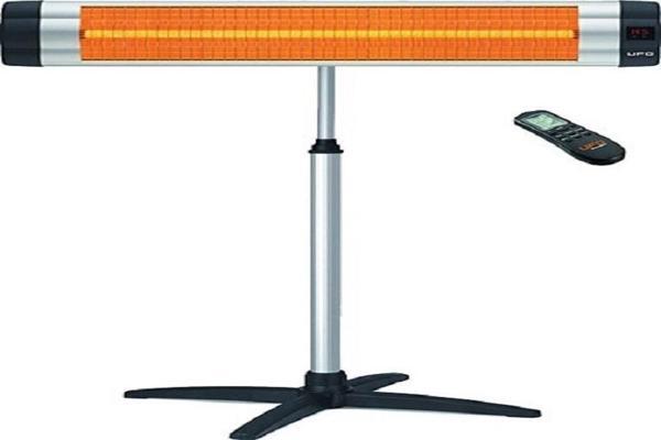 UFO S/2300 W Duvar Tipi Isıtıcı - Uzaktan Kumandalı AYAKLI - Image 1
