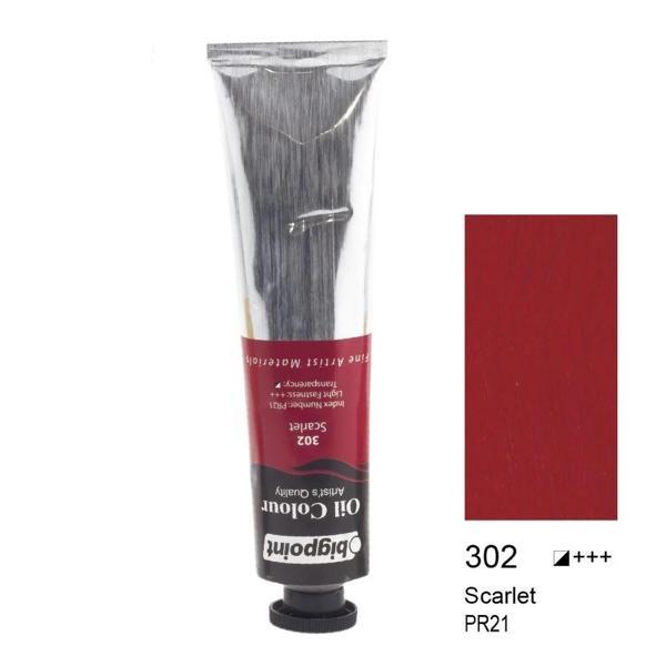 Supertrend Yağlı Boya 200 ml. 302 Scarlet - Image 1