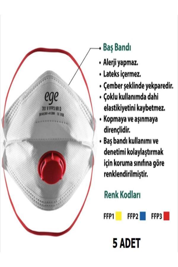 Vip Duman Sis Koruma Maskesi Filtreli 5 Adet - Image 1