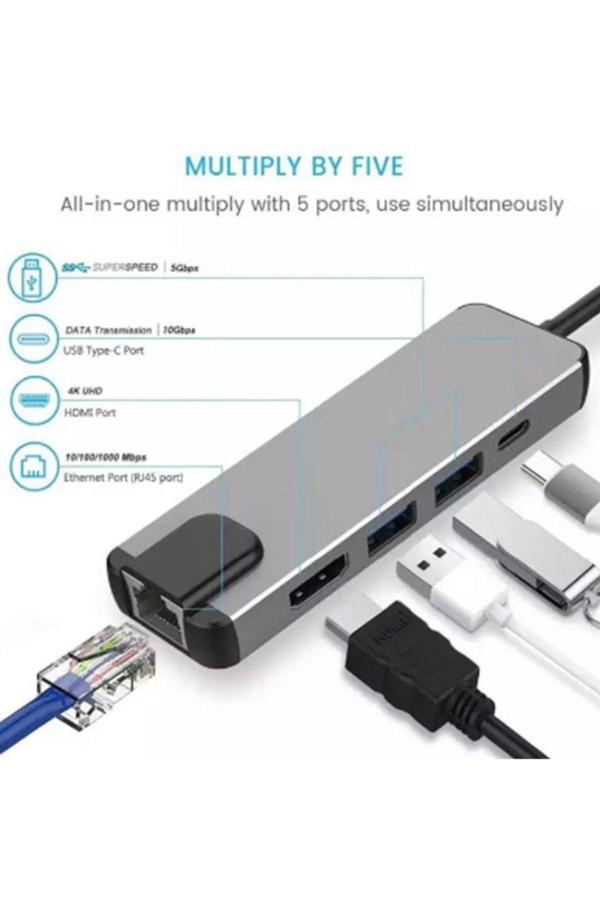 Coverzone Type-C To 4K Hdmı Hub 5İn1 Rj45 Lan 2Usb 3.0 Type-C Port - Image 1