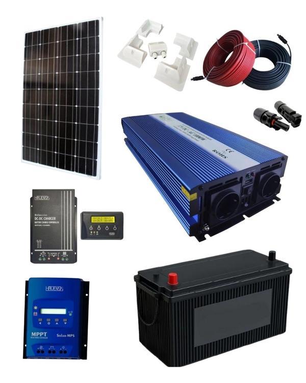 Karavan Paket Sistem 1 - Image 1