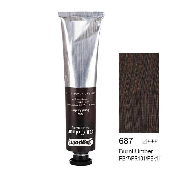 Supertrend Yağlı Boya 200 ml. 687 Burnt Umber - Image 1