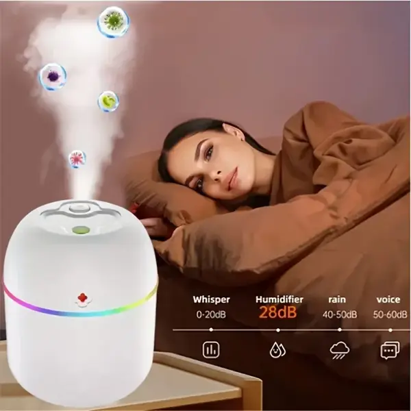 Mini Hava Nemlendirici 3in1 H2O Humidifier220ml (5060) - Image 1