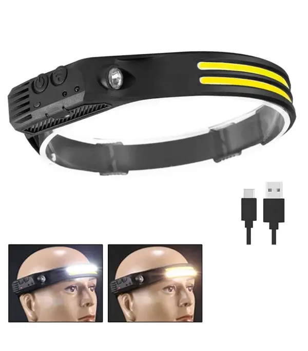 Sensörlü Far COB Led Far Şarj Edilebilir Kafa Feneri 18650 Dahili Pil Açık Hava Balıkçılık Kamp Baş Feneri Fener (2818) - Image 1