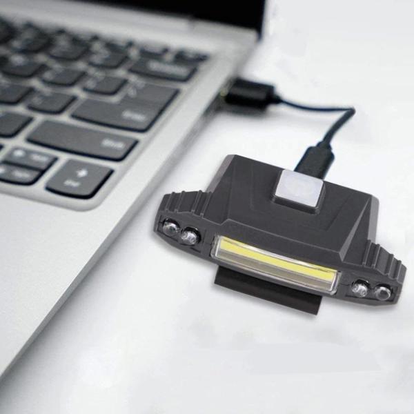 Şarjlı Baret Lambası  Wt-606 - Image 1