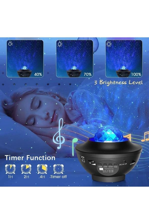 MDB Galaxy Cover Multifonksiyon Projektör - Image 1