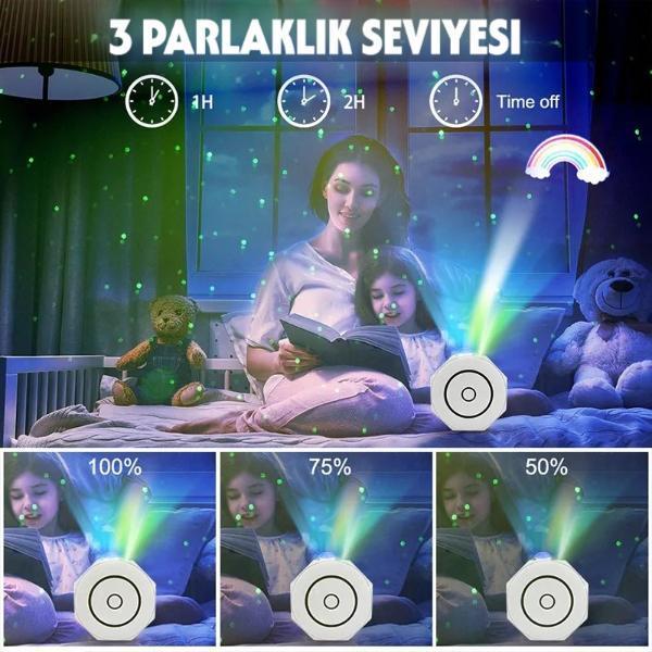 Bluetooth Özellikli Anason Projektör Gece Lambası - Image 1