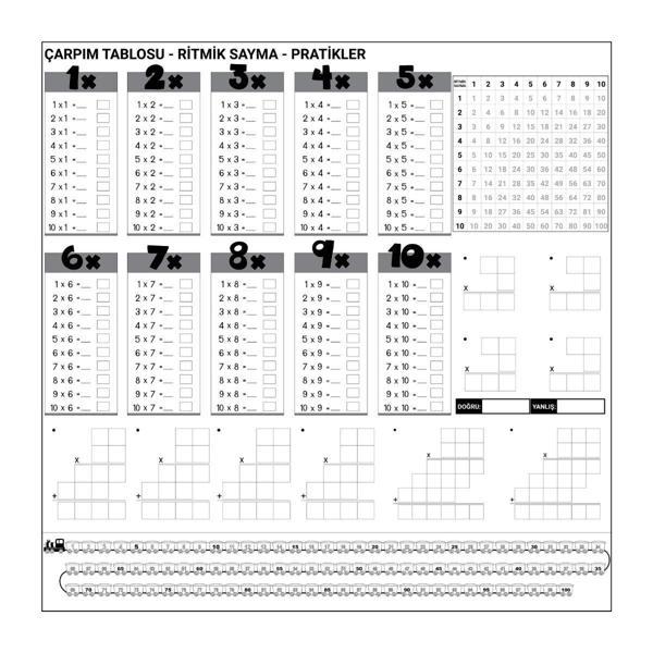 BUFFER® Çarpım Tablosu Ezberleme Manyetik Duvar Stickerı 105 x 100 cm - Image 1