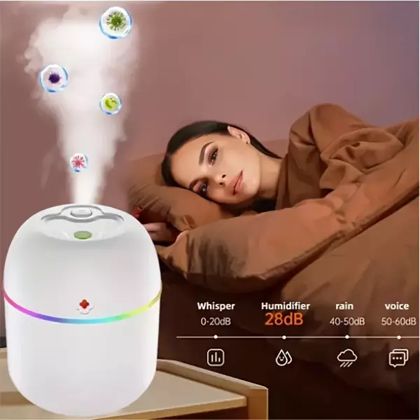Mini Hava Nemlendirici 3in1 H2O Humidifier220ml (5250) - Image 1