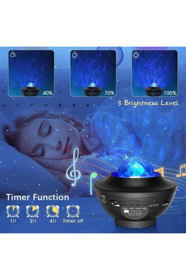 Galaxy Cover Multifonksiyon Projektör - Image 1