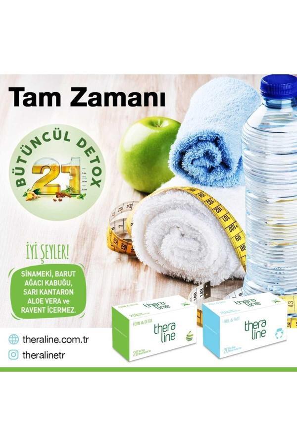 Theraline Karma Set ( Form Detox + Full Fast ) - Image 1