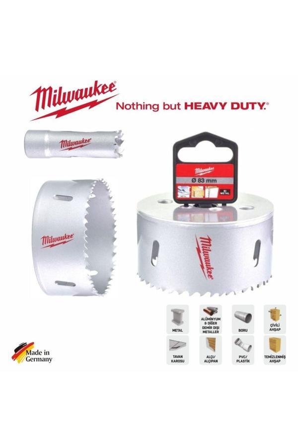 Milwaukee48 Mm Panç (T4932464688) - Image 1