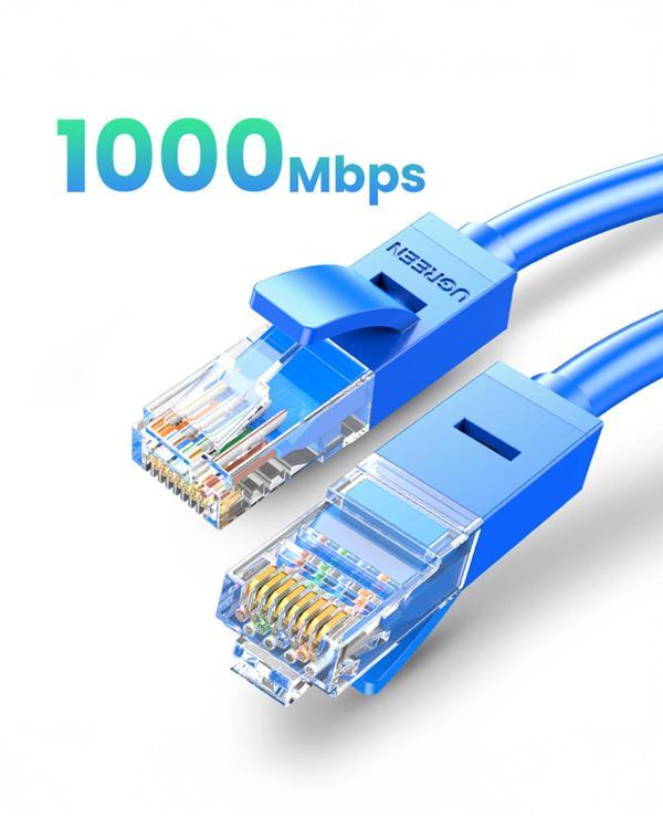 UGREEN CAT6 Ethernet Kablosu, 3 Metre, Mavi, 11203 - Image 1