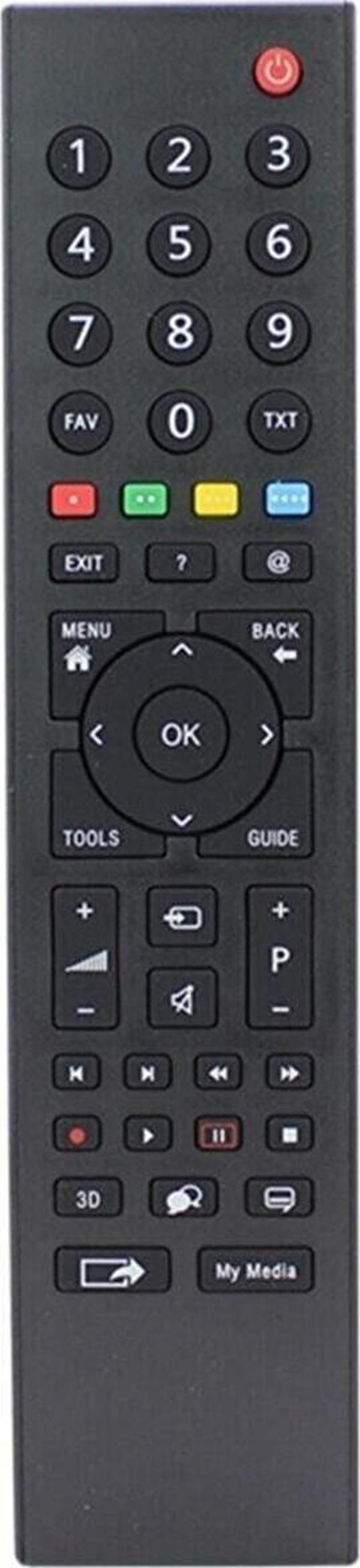 Ncpline Arçelik Beko Altus Grundig Led Tv Televizyon Kumandası - Image 1