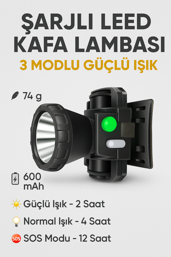 Şarj Edilebilir,600MAH , Güçlü Kafa Lambası, 46 mm Reflektör, 3 Modlu El Feneri - Image 1