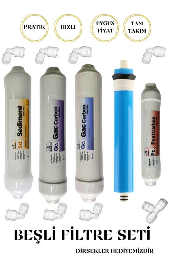Sucoco Kapalı Kasa Su Arıtma Cihazları İle Uyumlu 5'Li Su Arıtma Filtre Seti - Image 1