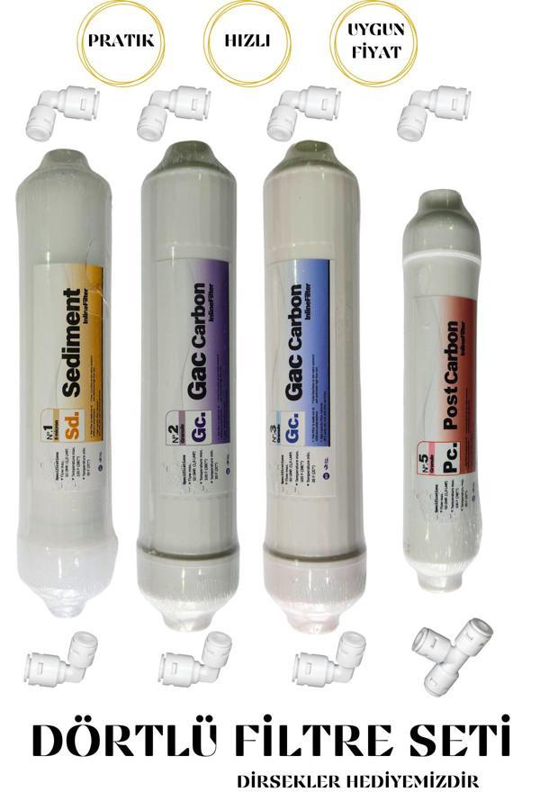 Sucoco Kapalı Kasa Su Arıtma Cihazları İle Uyumlu 4'Lü Su Arıtma Filtre Seti - Image 1