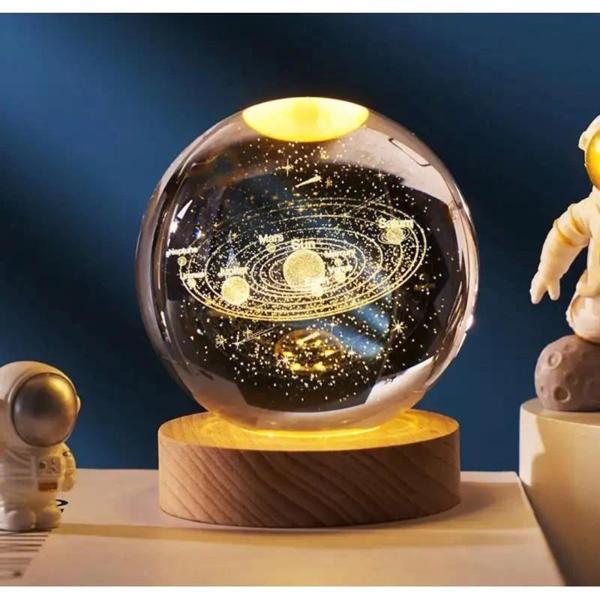 Gezegenler Renk Değiştiren Işıklı Cam Küre 8cm - Image 1