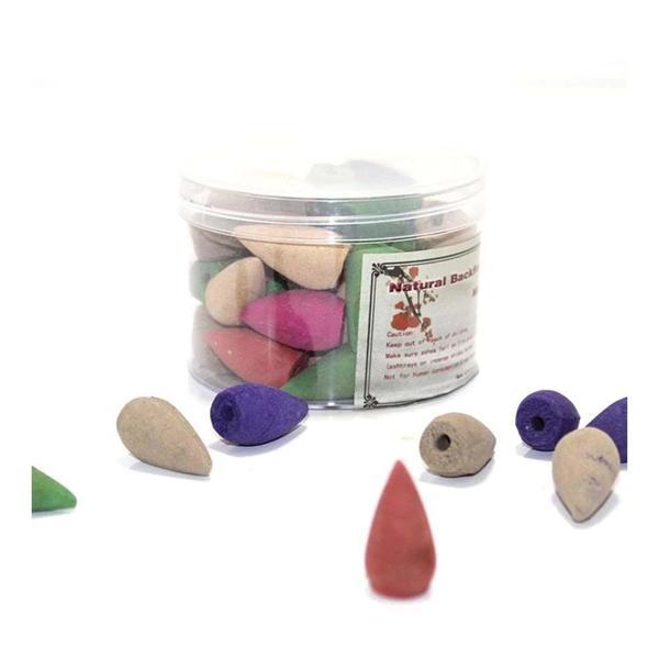 Geri Akış Tütsü - Image 1