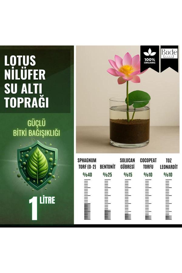 Bade Shop Lotus Çiçeği (Nilüfer) Su Altı Torf Karışımı Toprağı (1 Lt Toprak) - 1 Adet Lotus Tohumu Hediyeli - Image 1