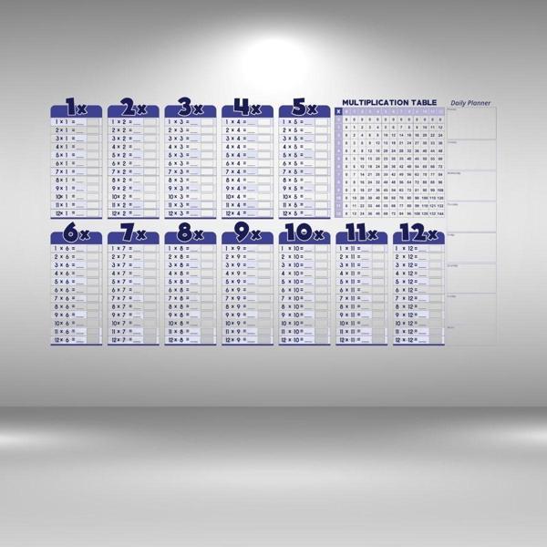 BUFFER® Statik Akıllı Kağıt Ingilizce Çarpım Tablosu 100x56 Cm(1 Adet Silgili Kalemli) - Image 1