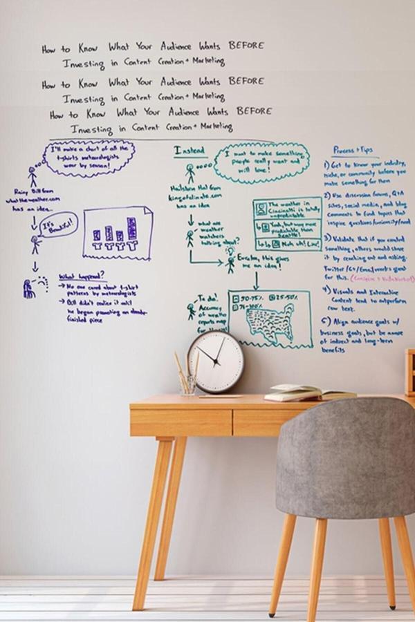 Cengo 2 Adet 120X200 Cm Şeffaf Akıllı Kağıt Tahta + Doldurulabilir Silgili Beyaz Tahta Kalemi - Image 1