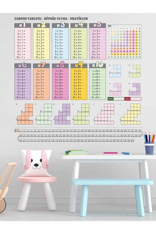 Cengo Renkli Çarpım Tablosu Kağıt Tahta 100X100 Cm + Doldurulabilir Silgili Tahta Kalemi - Image 1