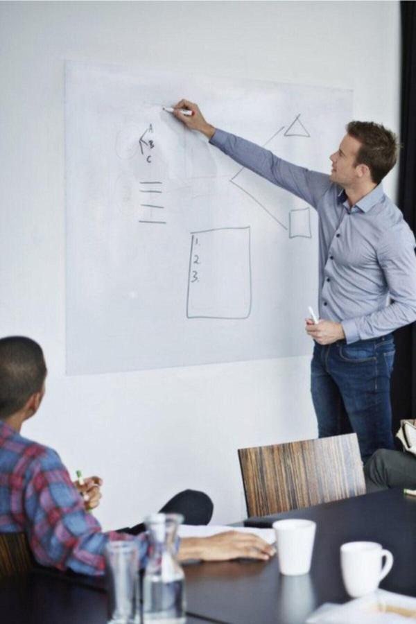 Cengo 5 Adet 60X100 Cm Beyaz Akıllı Kağıt Tahta- Doldurulabilir Silgili Tahta Kalemi Hediye - Image 1