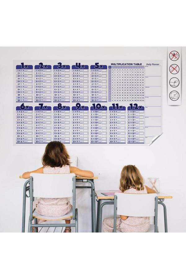 Cengo 56X100 Cm - Statik Kağıt İngilizce Çarpım Tablosu - Image 1
