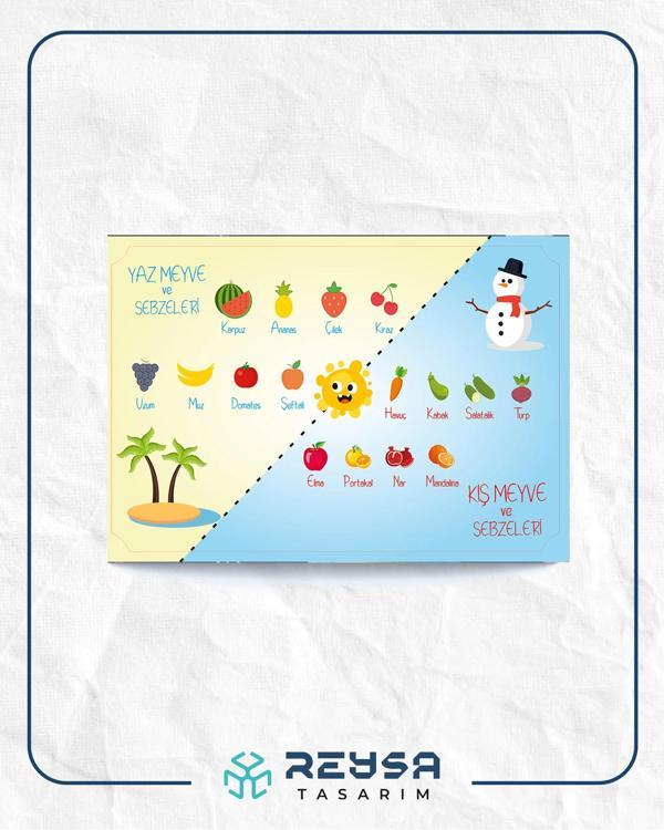 Yaz Meyve ve Sebzeleri Kış Meyve ve Sebzeleri Posteri 50x70 cm - Image 1