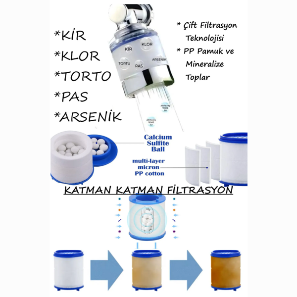 Mucit Home   Tortu Klor Kireç Önleyici Musluk Başlığı Pamuk Filtreli Ve Su Tasarruflu Musluk Başlığı Ucu 1 adet - Image 1
