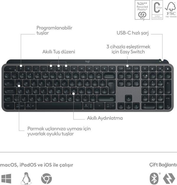 Logitech MX Keys S Gelişmiş Aydınlatmalı Tam Boyutlu Kablosuz Türkçe Q Klavye - Siyah - Image 1