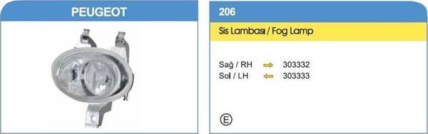 Sis Lamba Peugeot 206 Sağ 1998-2005 - Image 1