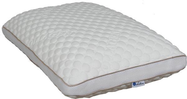 Rahatsan Collogen Visco Ortopedik Yastık - Image 1