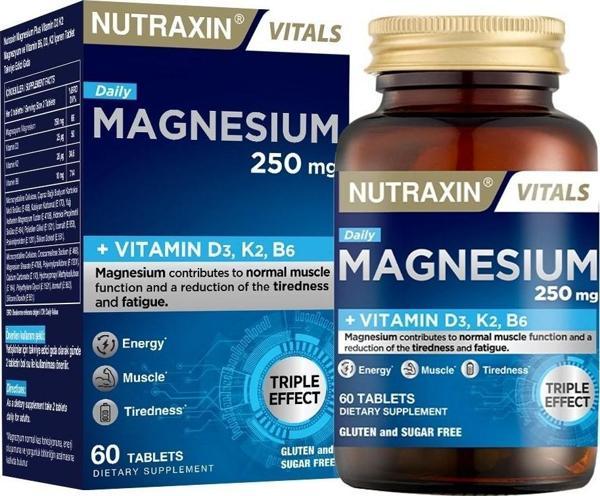 Nutraxin Magnesium Daily 250 mg - Image 1