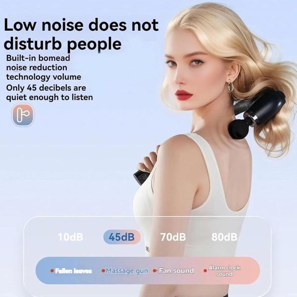 Masaj Çekici, 9 Hızlı Derin Doku Perküsyonu, 4 Başlıklı Uzun Saplı Boyun ve Sırt Masaj Aleti (5365) - Image 1