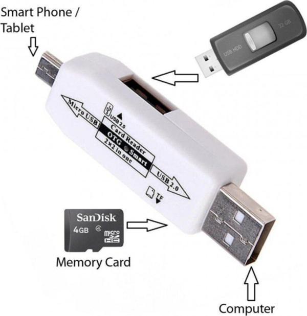 ULTRATEKNO Smart Micro Usb Otg Kart Okuyucu Usb 2.0 Adaptör - Image 1