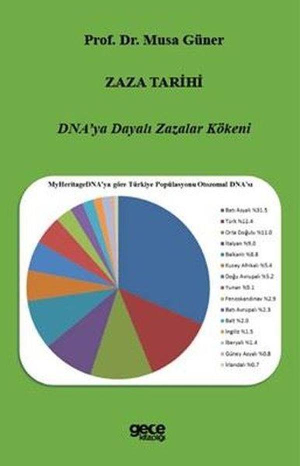 Zaza Tarihi - DNA'ya Dayalı Zazalar Kökeni - Gece Kitaplığı - Image 1