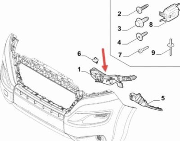 Ducato/Boxer/Jumper 2014- Ön Tampon Braketi Büyük Sağ Oem No (1391283080) - Image 1