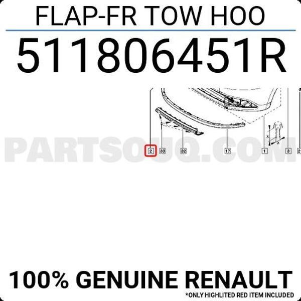 Clio Symbol Ön Tampon Çeki Demir Kapağı 2017- Oem No (511806451R) - Image 1