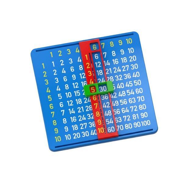 Matematik Kutusu – Çarpım Tablosu Öğrenme Panosu - Image 1