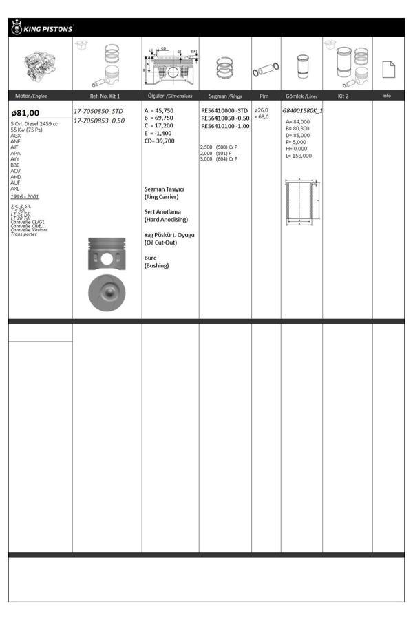 Ölmez Oto Yedek Parça Piston Segman Std 81Mm (Vw: T4-Lt35 2.5 Tdı) (3.4.5 Piston) - Image 1