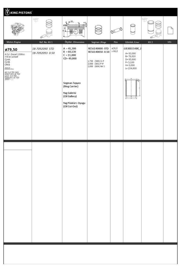 Ölmez Oto Yedek Parça Piston Segman Std 79.5Mm (Audı: A3 1.6 Tdı 16V / Vw: Golf Vıı 1.6 Tdı / Seat: Leon 1.6 Tdı / Skoda: - Image 1