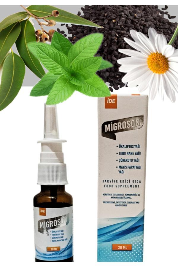 Migroson Sprey 20 Ml - Image 1