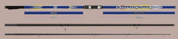 Kendo Kenshi Surf 4.20cm 120-260gr Olta Kamışı - Image 1